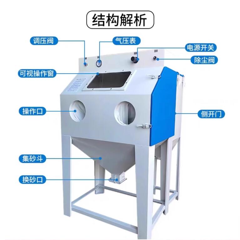 ChangshuSandblasting machine